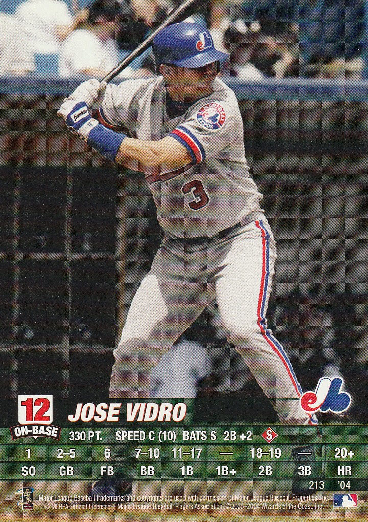 Jose Vidro